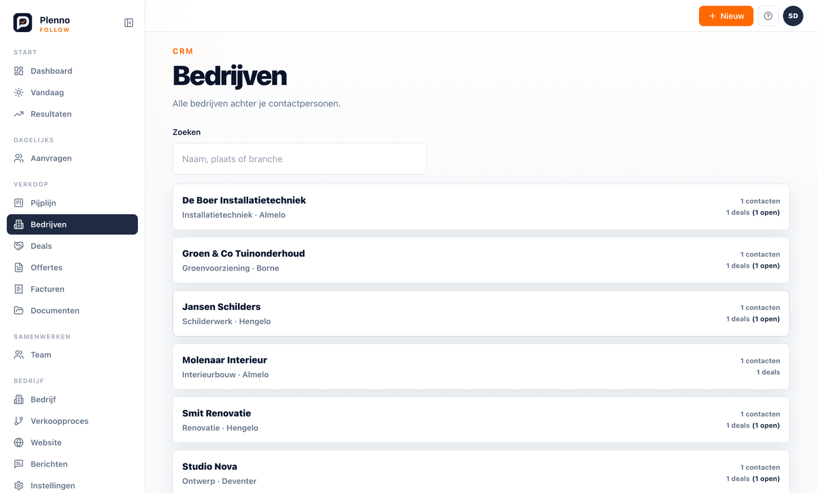 Bedrijvenoverzicht in Plenno met contactpersonen en open deals